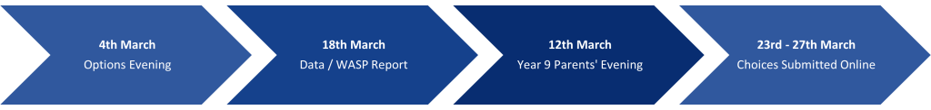 Timeline 2026 (new) V2